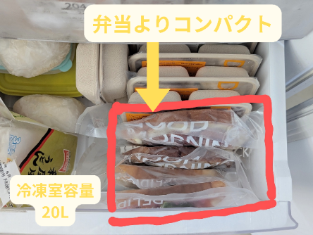 DELIPICKSのオープンサンド5個を20L冷凍庫に収納した様子。弁当よりもコンパクトで、省スペースに収まっていることが分かる。