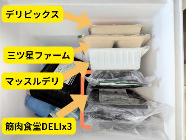 家庭用冷凍庫に宅配弁当を収納した様子。上から順にデリピックス、三ツ星ファーム、マッスルデリ、筋肉食堂DELI（3食分）が積み重ねられ、各サービスのパッケージサイズや収納性の違いが一目で分かる。