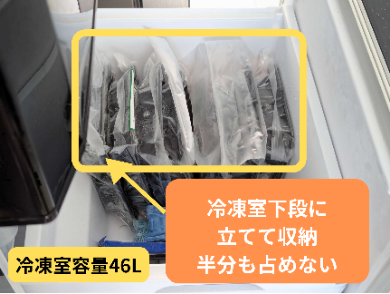 冷凍庫（容量46L）の下段に筋肉食堂DELIの冷凍弁当を立てて収納した写真。半分も占めずに収まり、収納効率が良いことがわかる。