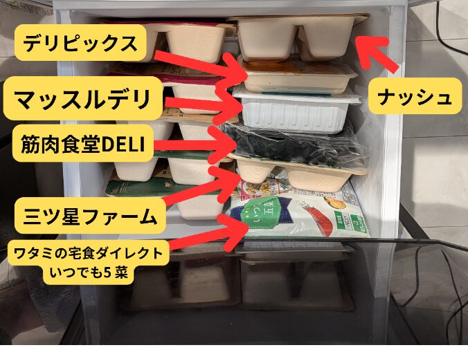 冷凍庫内で主要宅配食5社の容器を比較。 上から順にナッシュ、デリピックス、マッスルデリ、筋肉食堂DELI、三ツ星ファーム、ワタミの宅食ダイレクト。 ナッシュの容器は高さと横幅がやや大きめで、スペースを取りやすい。