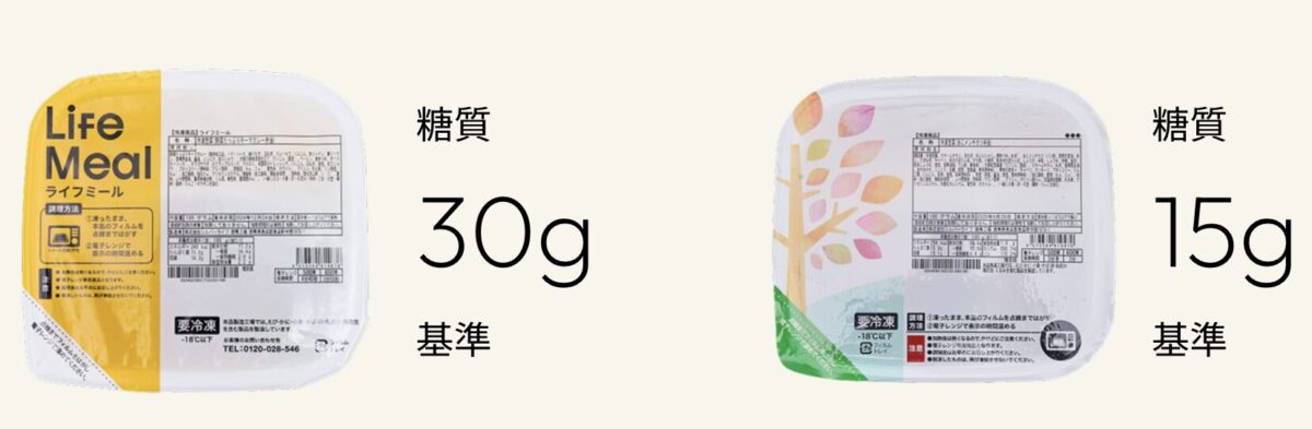 ライフミールの糖質30g基準と糖質15g基準の冷凍弁当パッケージを並べて比較した画像。黄色ラベルが30g、木のデザインのラベルが15gの基準を示している。