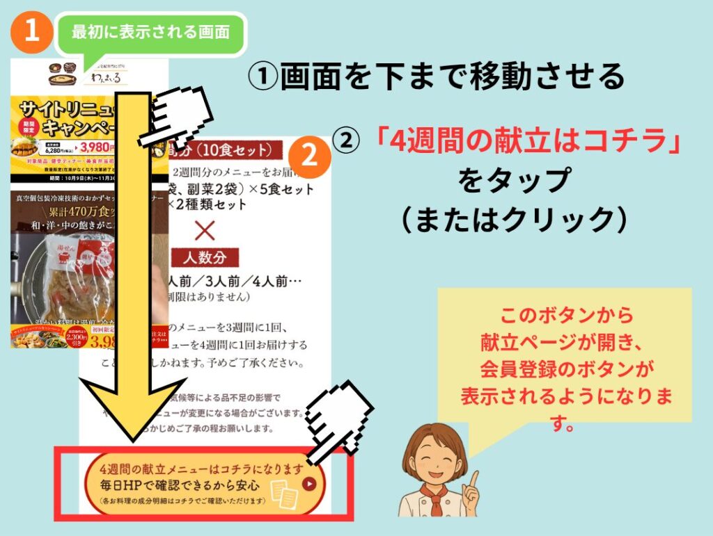 わんまいる公式サイトの最初の画面を下までスクロールし、「4週間の献立はこちら」のボタンをタップして献立ページへ進む手順を示した図。