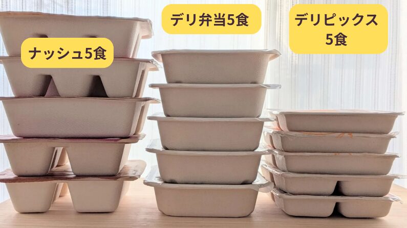 nosh（ナッシュ）、GREEN SPOON（グリーンスプーン）のデリ弁当、DELIPICKS（デリピックス）をそれぞれ5食ずつ積み重ねて、冷蔵庫や冷凍庫での保管時の高さを比較している写真