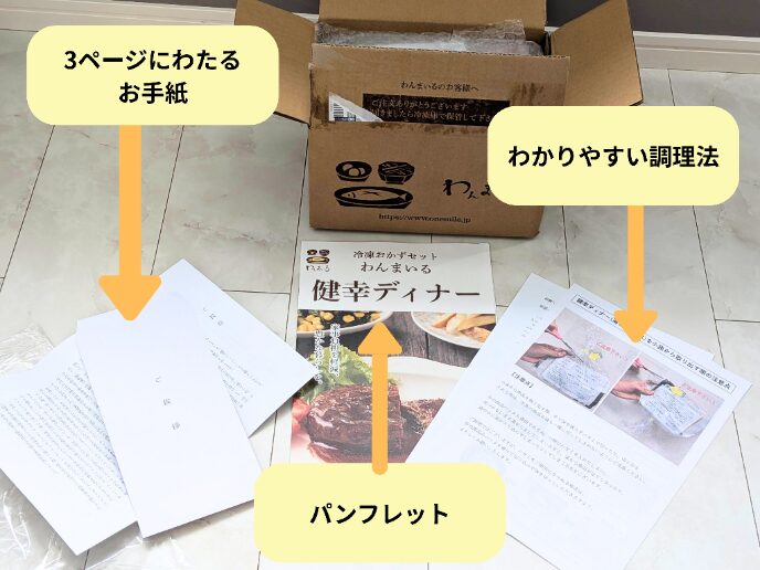 わんまいるの箱から取り出した同梱物一式。3ページのお手紙、健幸ディナーのパンフレット、わかりやすい調理法説明書が写っている