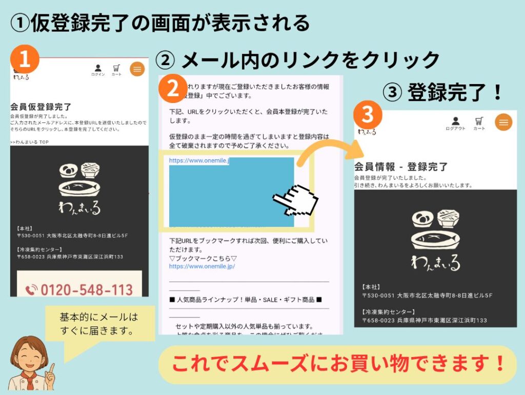 わんまいるの会員仮登録後に表示される画面と、届いたメール内のリンクをクリックして本登録を完了させる手順を示した図。