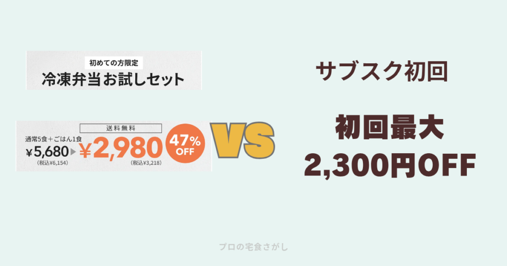 DELIPICKS（デリピックス）のお試しセットとサブスク定期購入の料金比較。初回割引と1食あたりの価格差をVS形式で解説