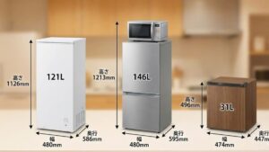 冷凍庫が3台並んでいるイラスト。それぞれのサイズが記載されている。