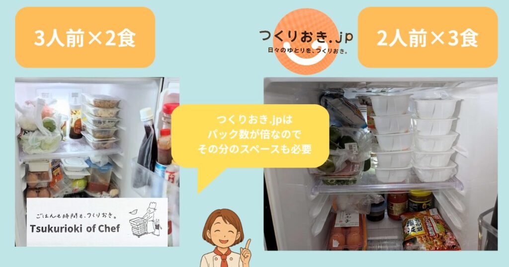 つくりおき.jpとシェフの無添つくりおきを冷蔵庫に入れた様子の比較。