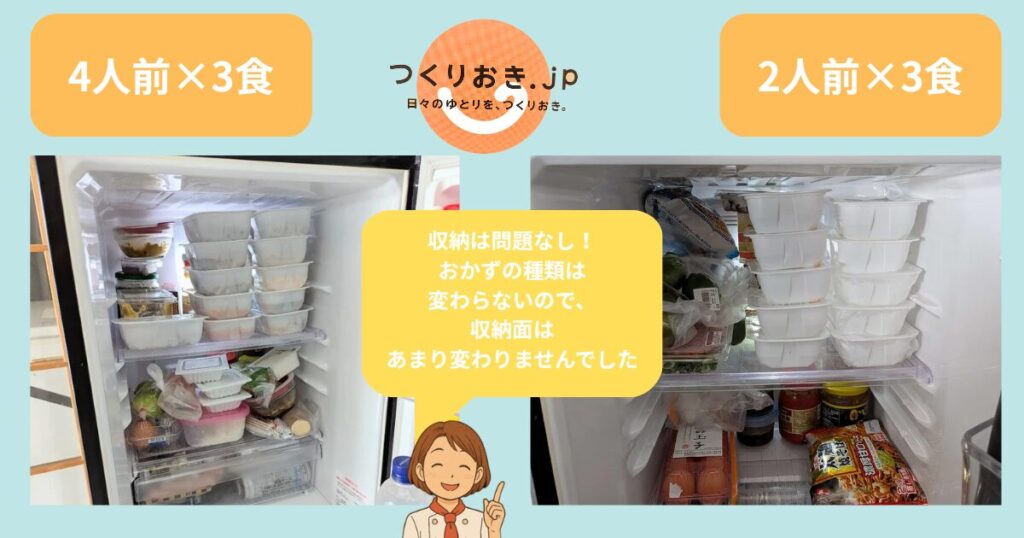 つくりおき.jpの4人前プランと2人前プランの冷蔵庫収納比較。